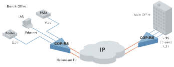 COP-RS Diagram_1106
